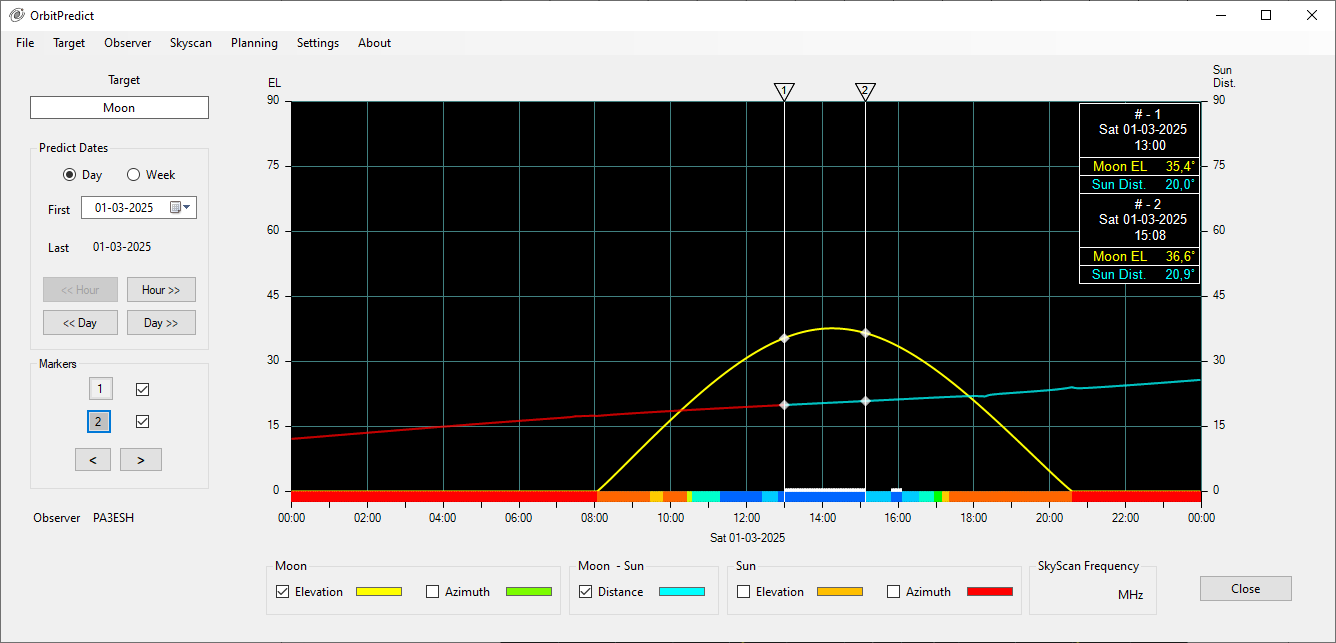 orbitpredict_dayview_example.png